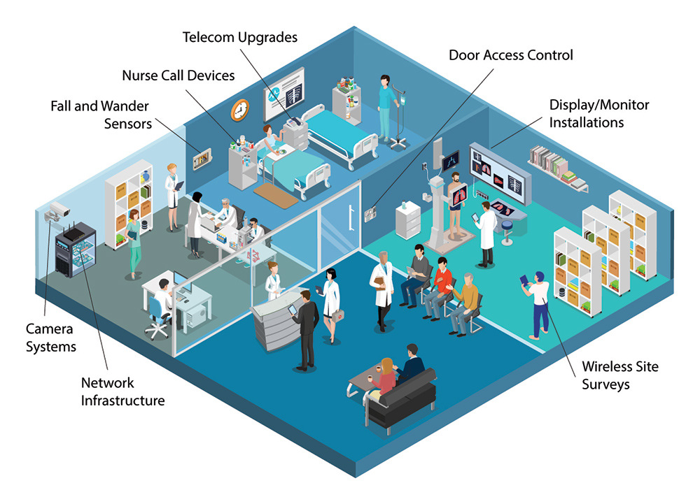 Doctors-Office-Isometric---web
