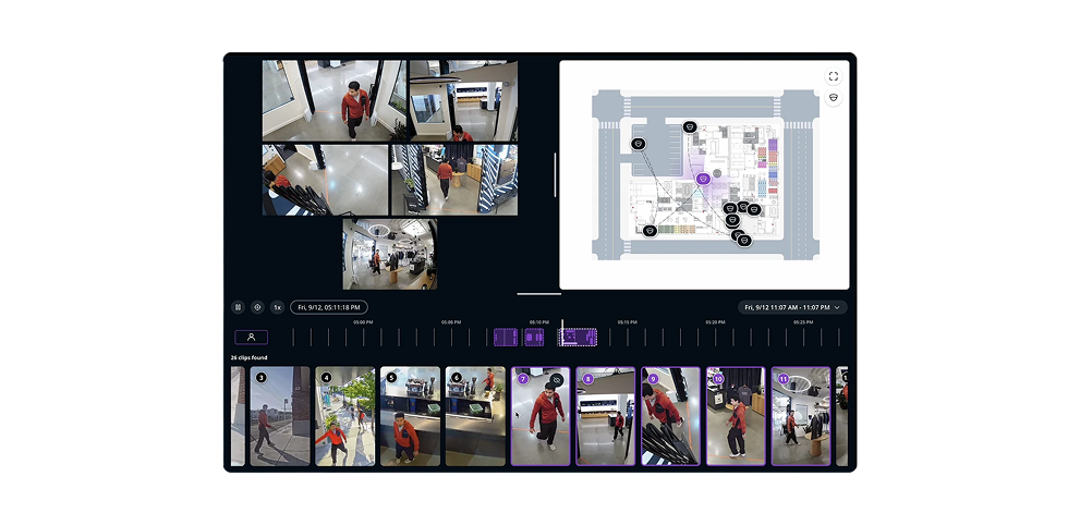 Video Security Cameras
